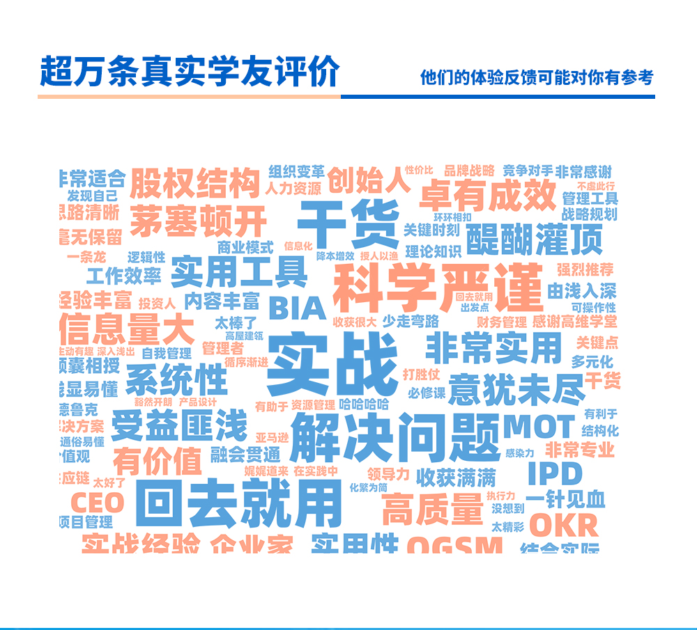 超万条真实学友评价词云