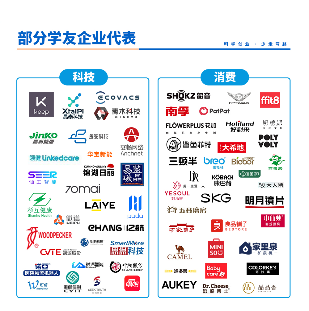 部分学友企业代表(科技 / 消费)